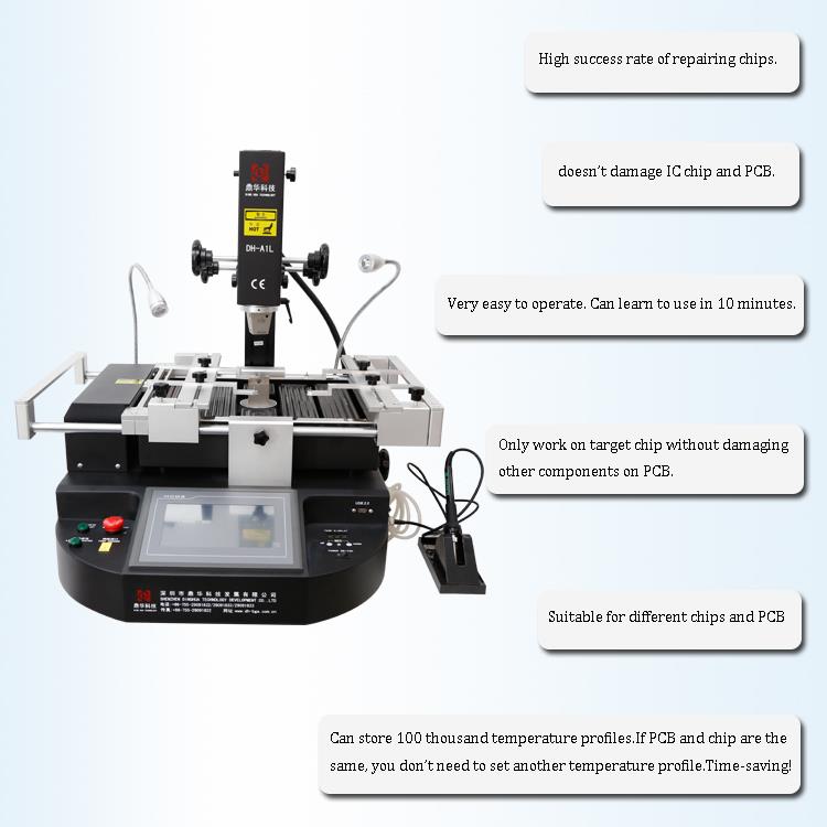 A1L bga rework station advantages.jpg