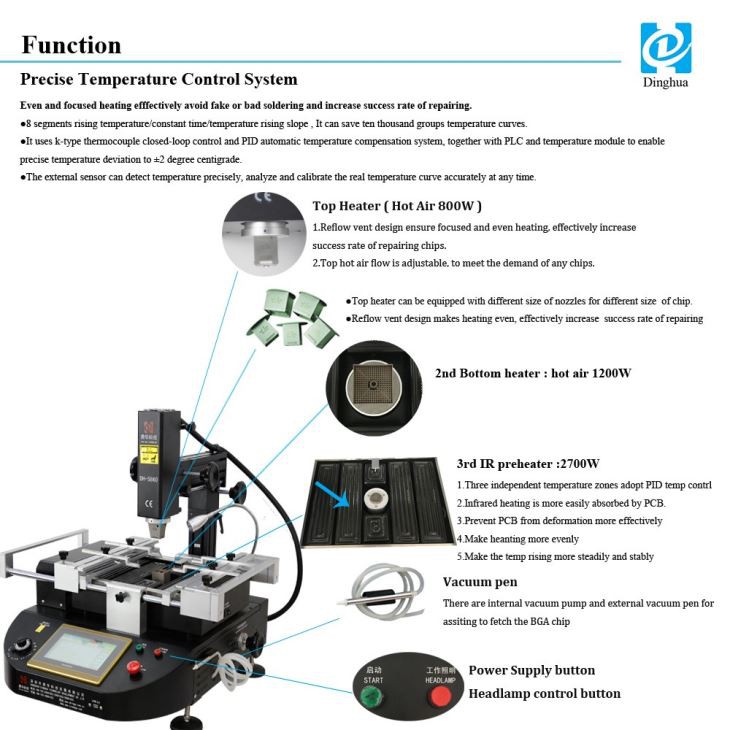 DH-5860 Original high cost-effective Bga Rework Station Price In India